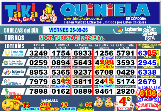 Gane Al Toke